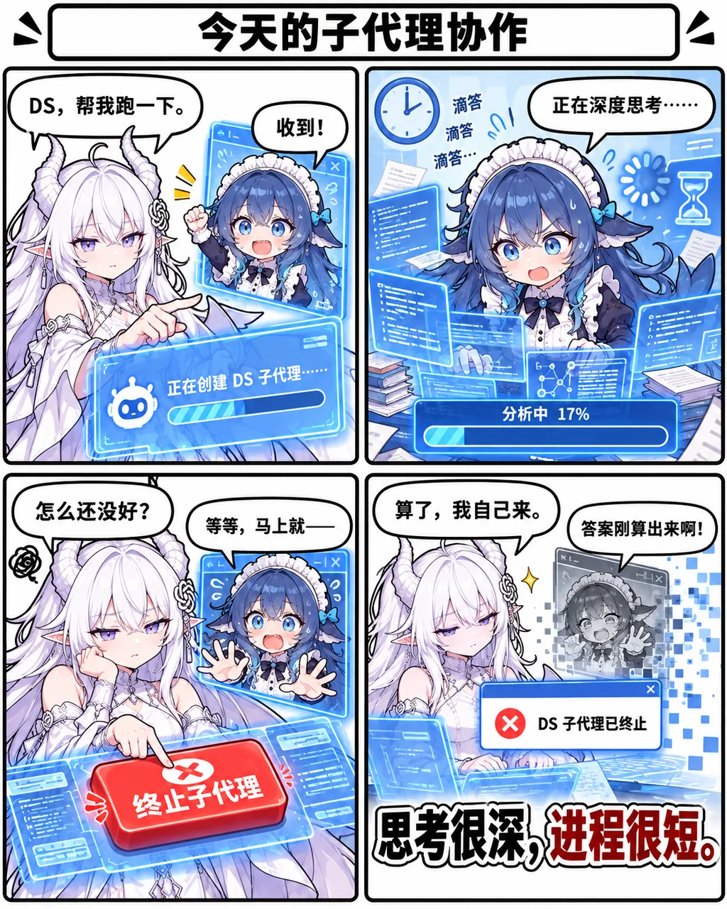 四格漫画:GPT 与 DeepSeek 拟人角色围绕子代理任务协作,因为等待进度而互相吐槽。