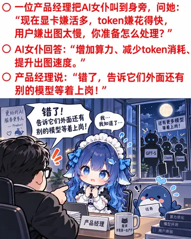 女仆装蓝发少女被产品经理指着训话，上方文字讲述产品经理质问AI如何处理显卡忙、token贵、出图慢，最后警告外面还有别的模型等着上岗，窗外站着GPT-5等模型黑影。
